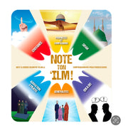 Jeux de société - NOTE TON ILM